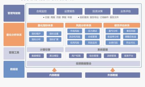 表情 衡泰软件招聘 拉勾网 表情