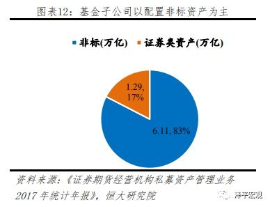 理财新规对金融机构的影响