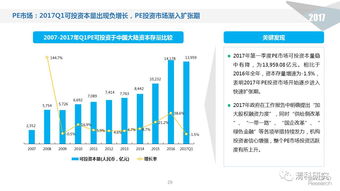 周末了,基金大咖们沉下心来关心一下市场投资数据吧